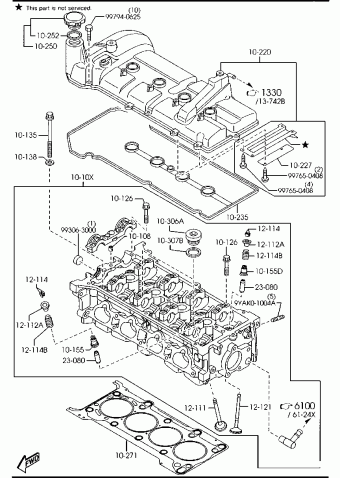 2 5-DOOR GASOLINE