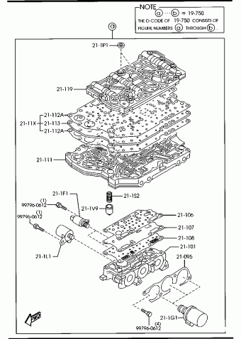 2 5-DOOR GASOLINE