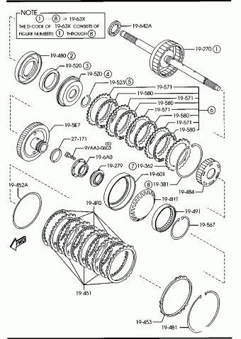 2 5-DOOR GASOLINE