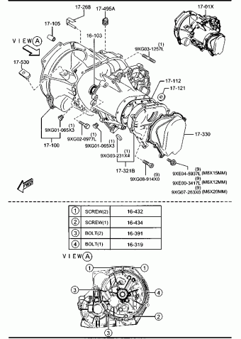 2 5-DOOR DIESEL