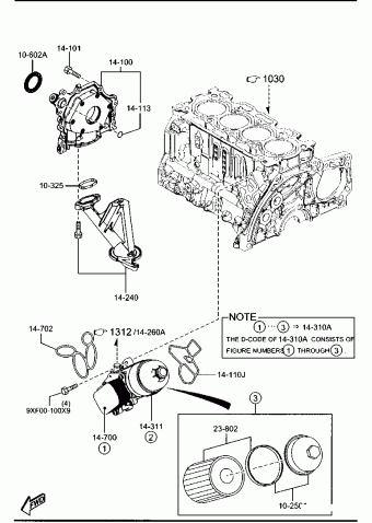 2 5-DOOR DIESEL