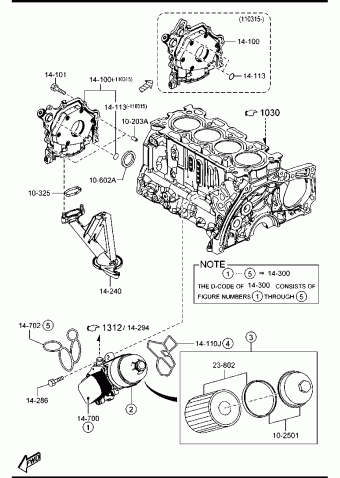2 5-DOOR DIESEL