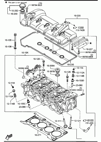 2 5-DOOR GASOLINE