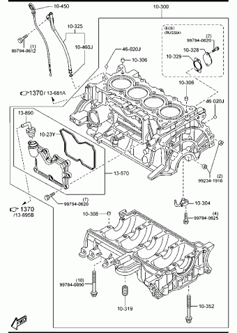 2 5-DOOR GASOLINE