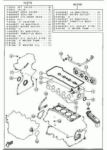 2 5-DOOR GASOLINE