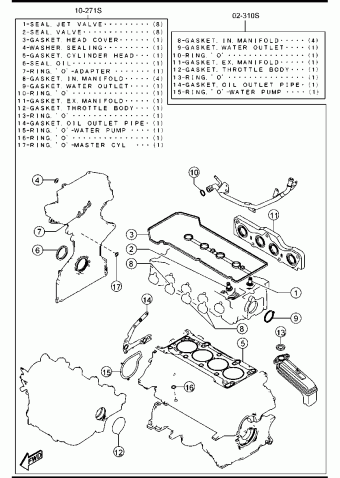 2 5-DOOR GASOLINE