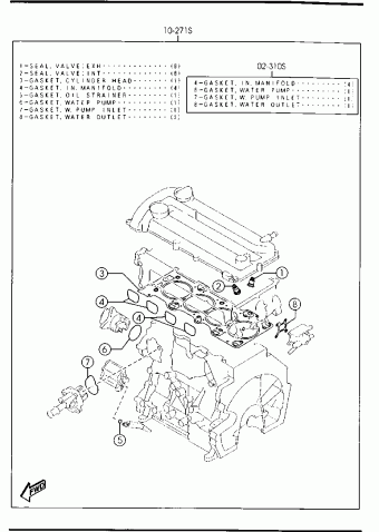 3 HATCHBACK 5-DOOR