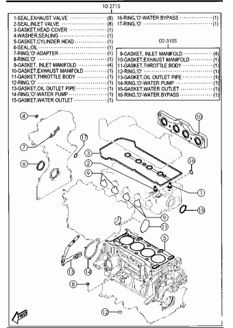 3 HATCHBACK 5-DOOR