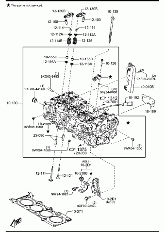 2 HATCHBACK 5-DOOR