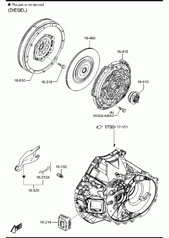 2 HATCHBACK 5-DOOR