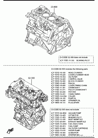 2 HATCHBACK 5-DOOR