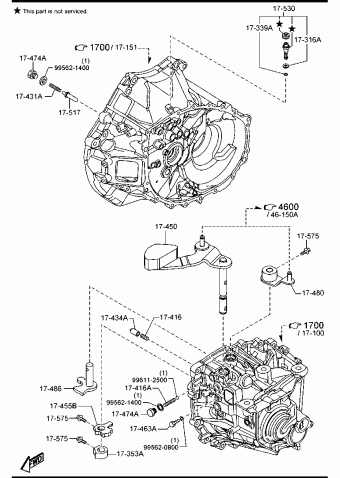 2 HATCHBACK 5-DOOR