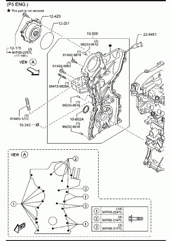 2 HATCHBACK 5-DOOR