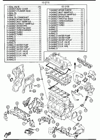 3 HATCHBACK 5-DOOR