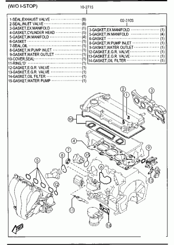 3 HATCHBACK 5-DOOR
