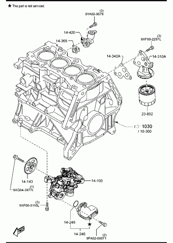 3 HATCHBACK 5-DOOR