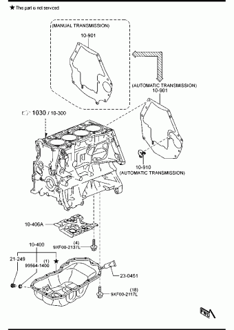 3 HATCHBACK 5-DOOR