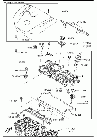 3 HATCHBACK 5-DOOR