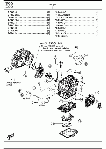 3 HATCHBACK 5-DOOR