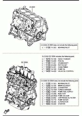3 HATCHBACK 5-DOOR