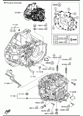 3 HATCHBACK 5-DOOR