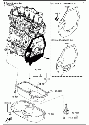 3 HATCHBACK 5-DOOR