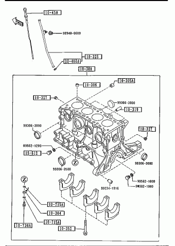 MX-5 2-DOOR GASOLINE