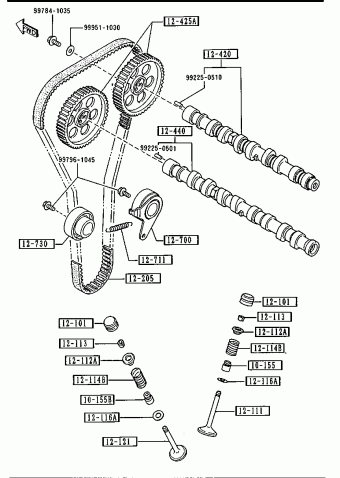 MX-5 2-DOOR GASOLINE
