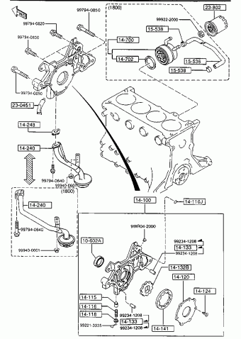 MX-5 2-DOOR GASOLINE