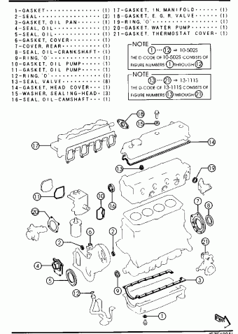 121 HATCHBACK 3-DOOR