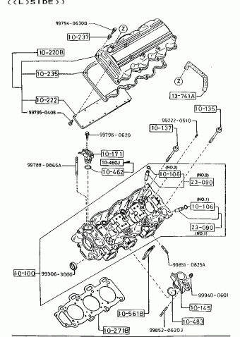 MPV WAGON GASOLINE