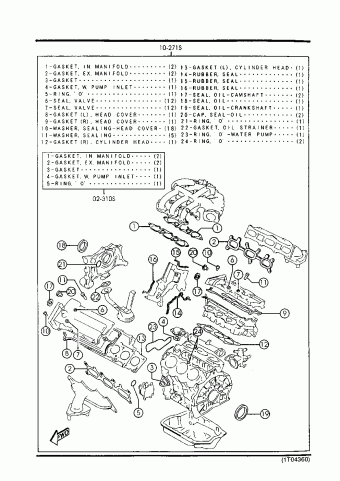 XEDOS-9 GASOLINE 2500