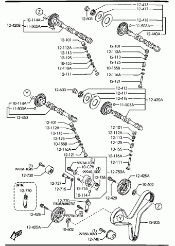 XEDOS-9 GASOLINE 2500