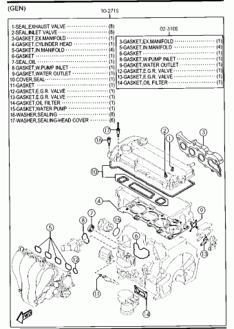 5 WAGON 5-DOOR