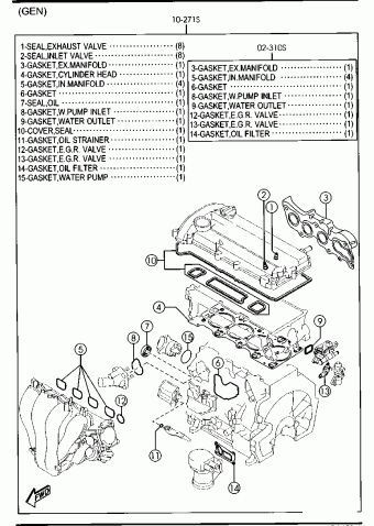 5 WAGON 5-DOOR