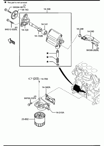 MX-5 GASOLINE 2000