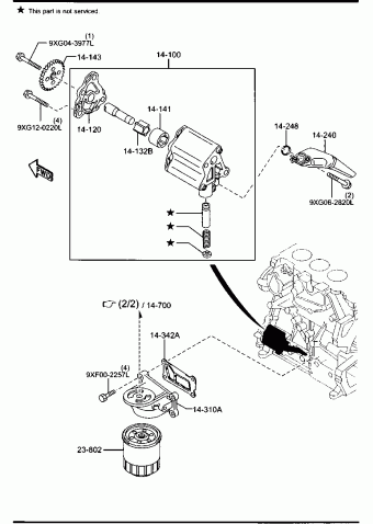 MX-5 GASOLINE 2000