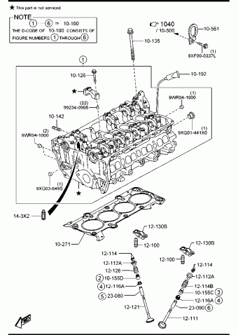 MX-5 GASOLINA 2000