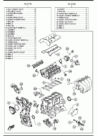 MX-5 GASOLINA 2000