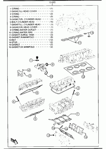 CX-9 BRT 5PRTS