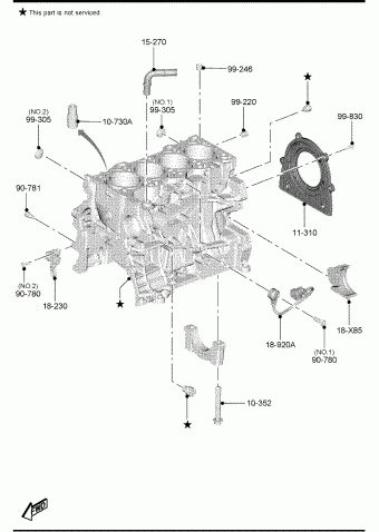 BT-50 DOUBLE CABIN GASOLINE