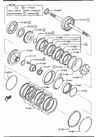 2 5-DOOR GASOLINE