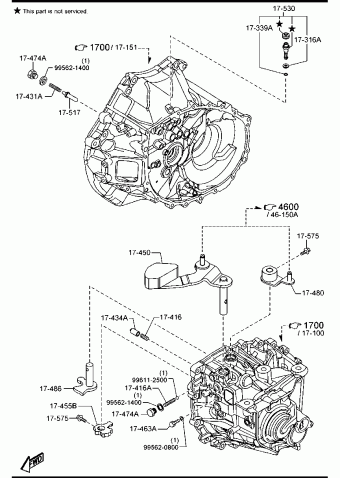 2 HATCHBACK 5-DOOR