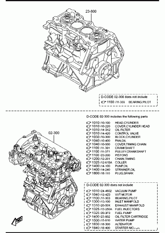 2 SEDAN 4-CUARTA