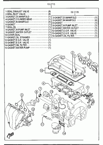 3 HATCHBACK 5-DOOR