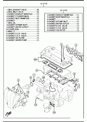3 HATCHBACK 5-DOOR