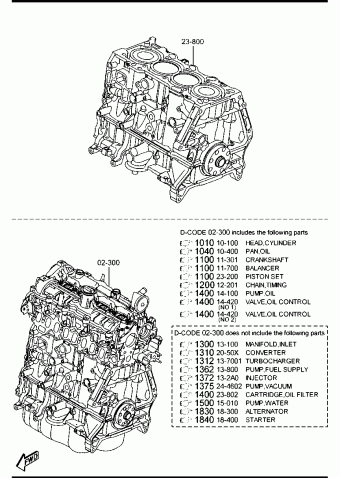 6 SEDAN 4-CUARTA