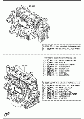 3 SEDAN 4-CUARTA