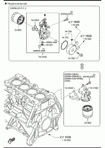 3 HATCHBACK 5-DOOR