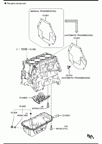 3 HATCHBACK 5-DOOR